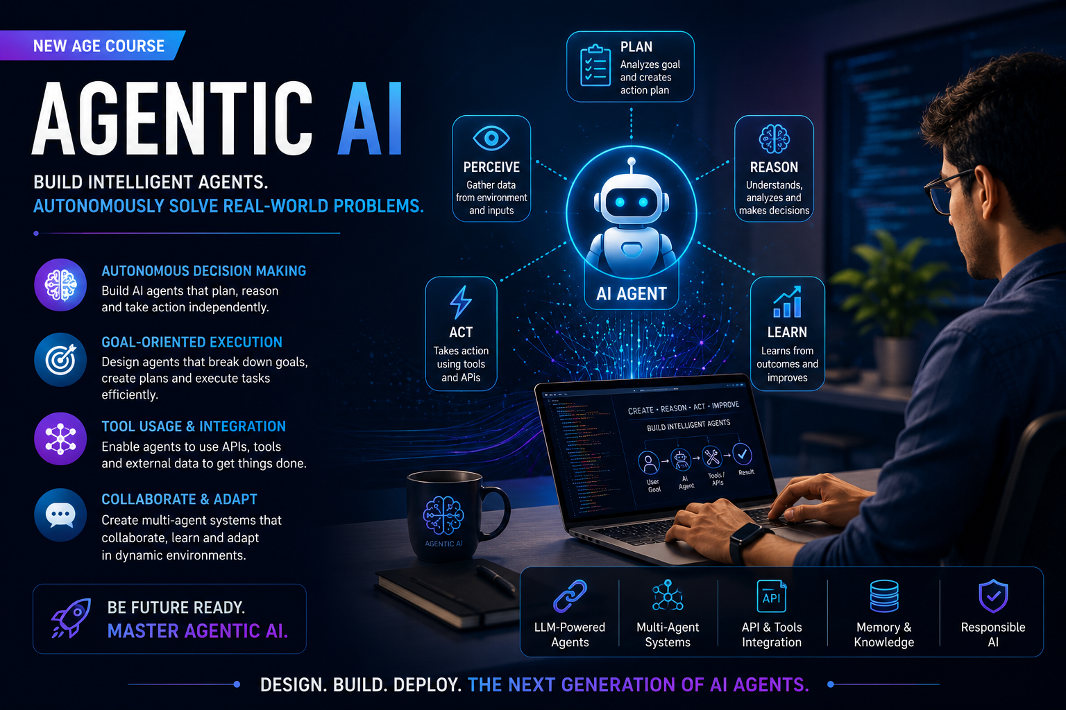 agentic