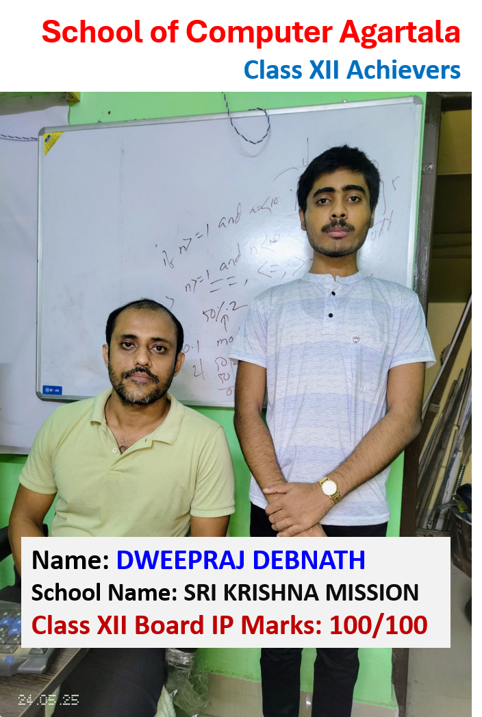 dweepraj